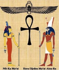 Chave Ank - Egito Antigo